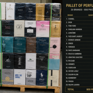 Palette Premium – Top 20 Parfums Homme(800 Pièces)